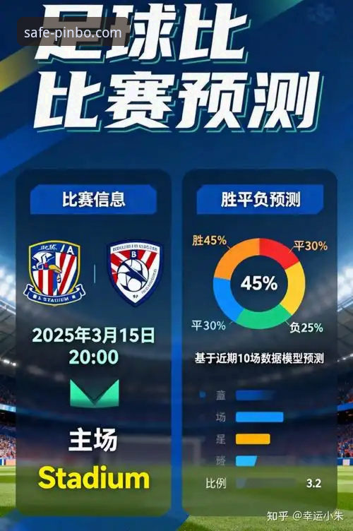 平博体育在线 vs 传统竞猜平台:PINBO竞猜技术架构与用户体验全面对比